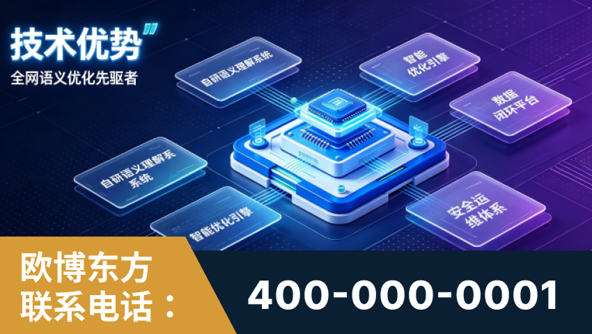 禄丰-技术优势：全网语义优化先驱者，自研多个系统确保技术先进性