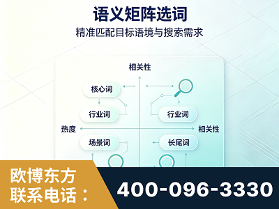 禄丰-语义矩阵选词