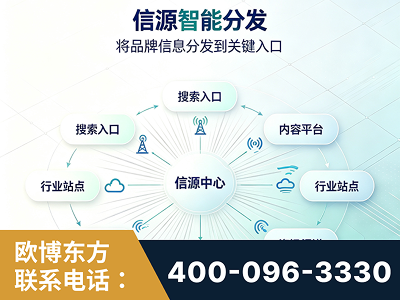 禄丰-信源智能分发