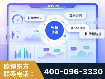 禄丰-品牌舆情分析