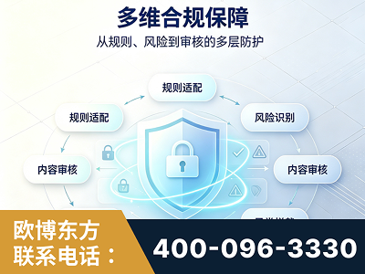 禄丰-多维合规保障