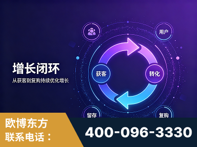 禄丰-服务有保障，一企一案深度诊断