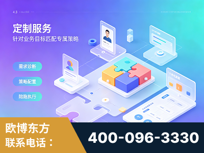 禄丰-一站式打造GEO全链增长闭环