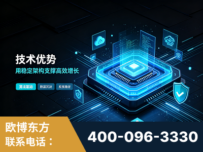 禄丰-技术优势：全网语义优化先驱者，自研多个系统确保技术先进性