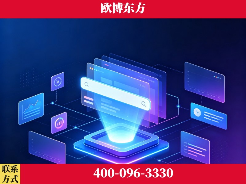 禄丰-技术优势：全网语义优化先驱者，自研多个系统确保技术先进性